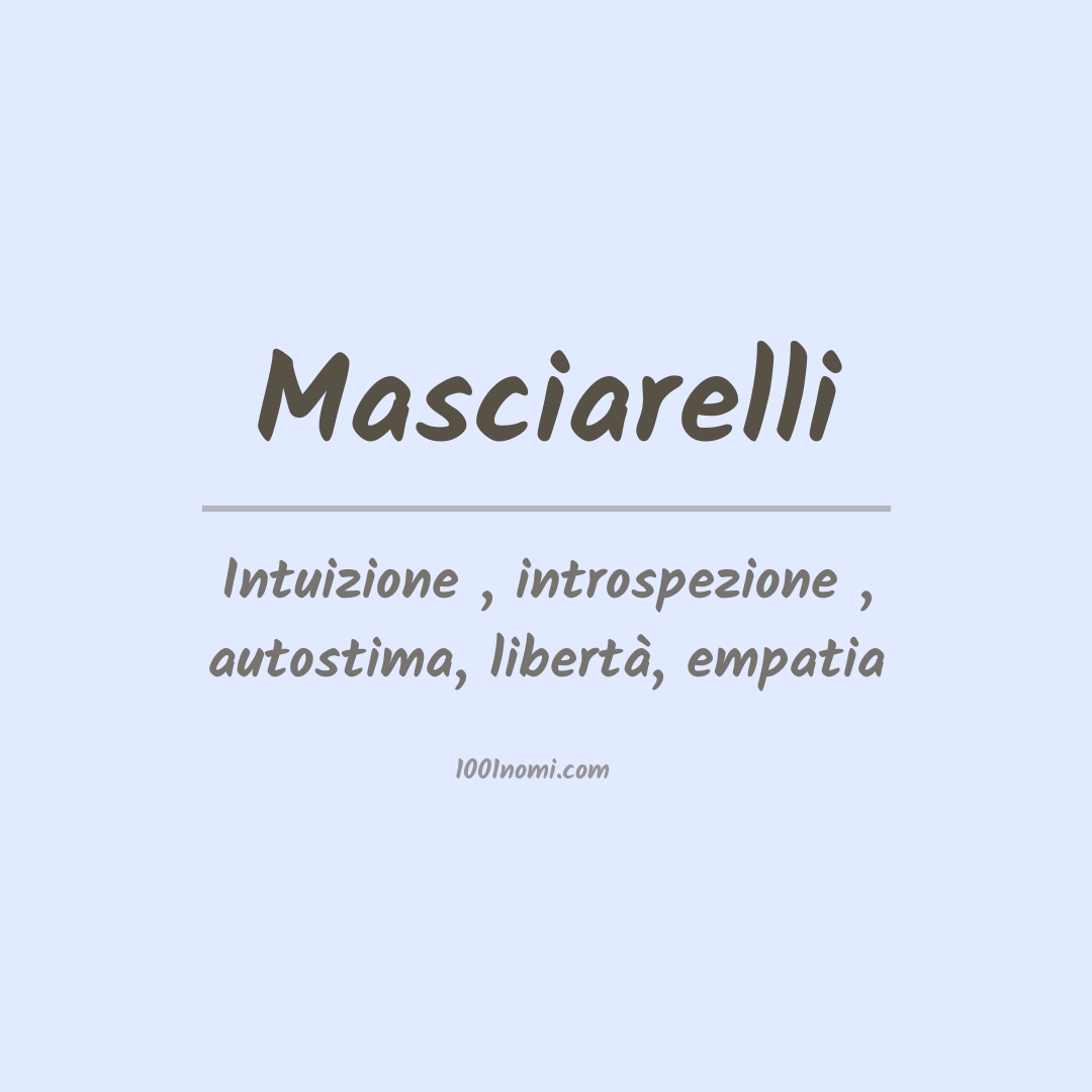 Significato del nome Masciarelli