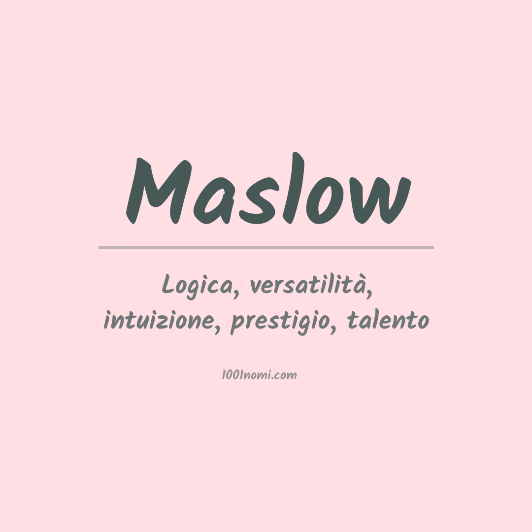 Significato del nome Maslow