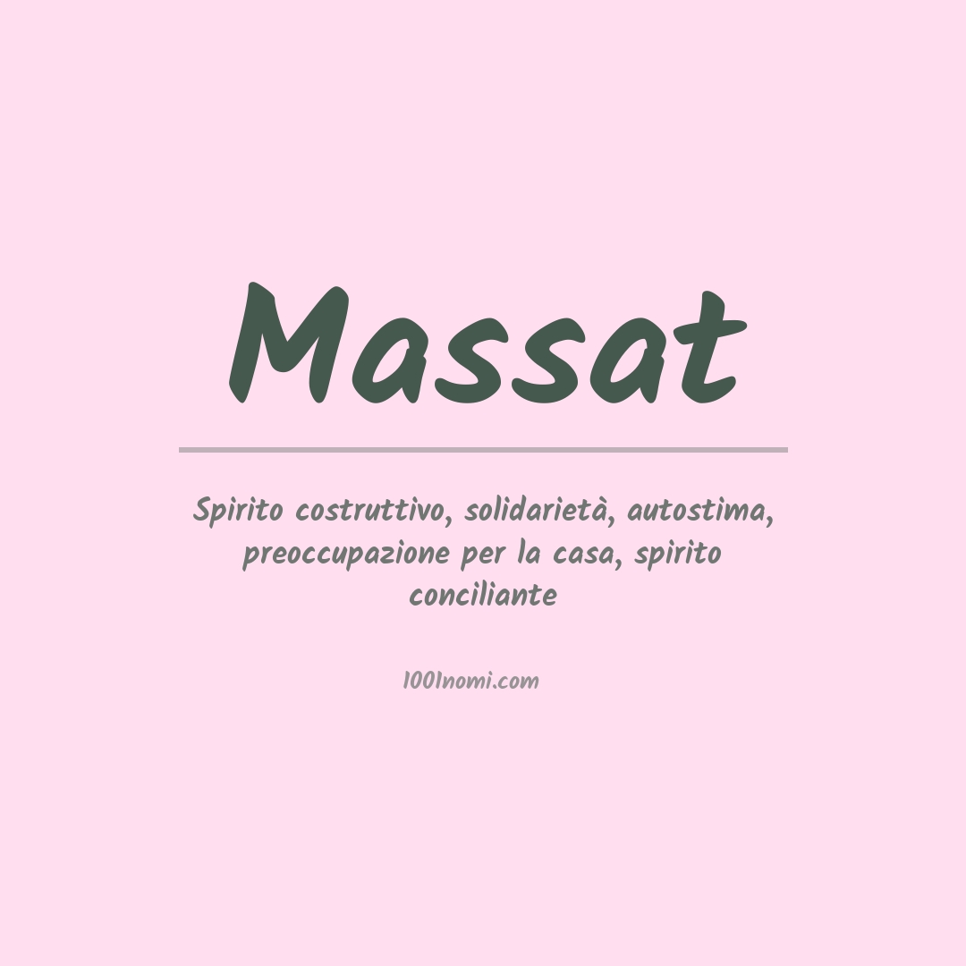 Significato del nome Massat Significato del nome Massat