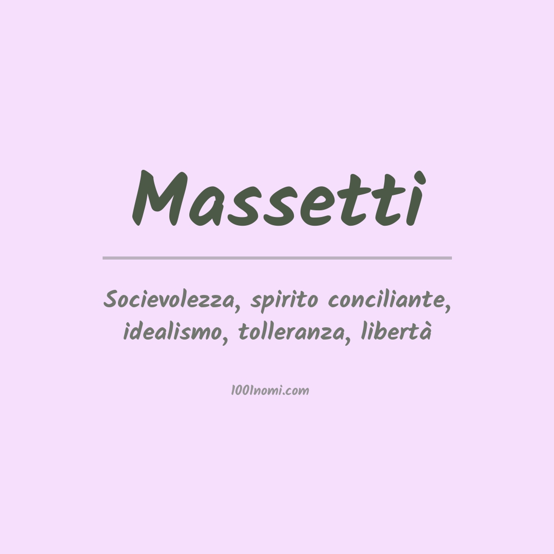 Significato del nome Massetti