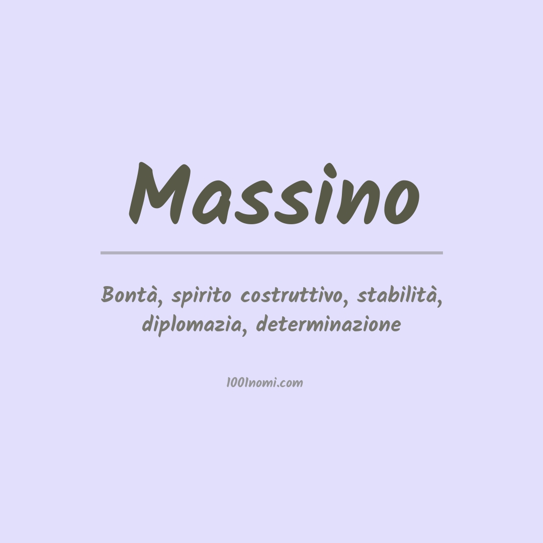 Significato del nome Massino Significato del nome Massino