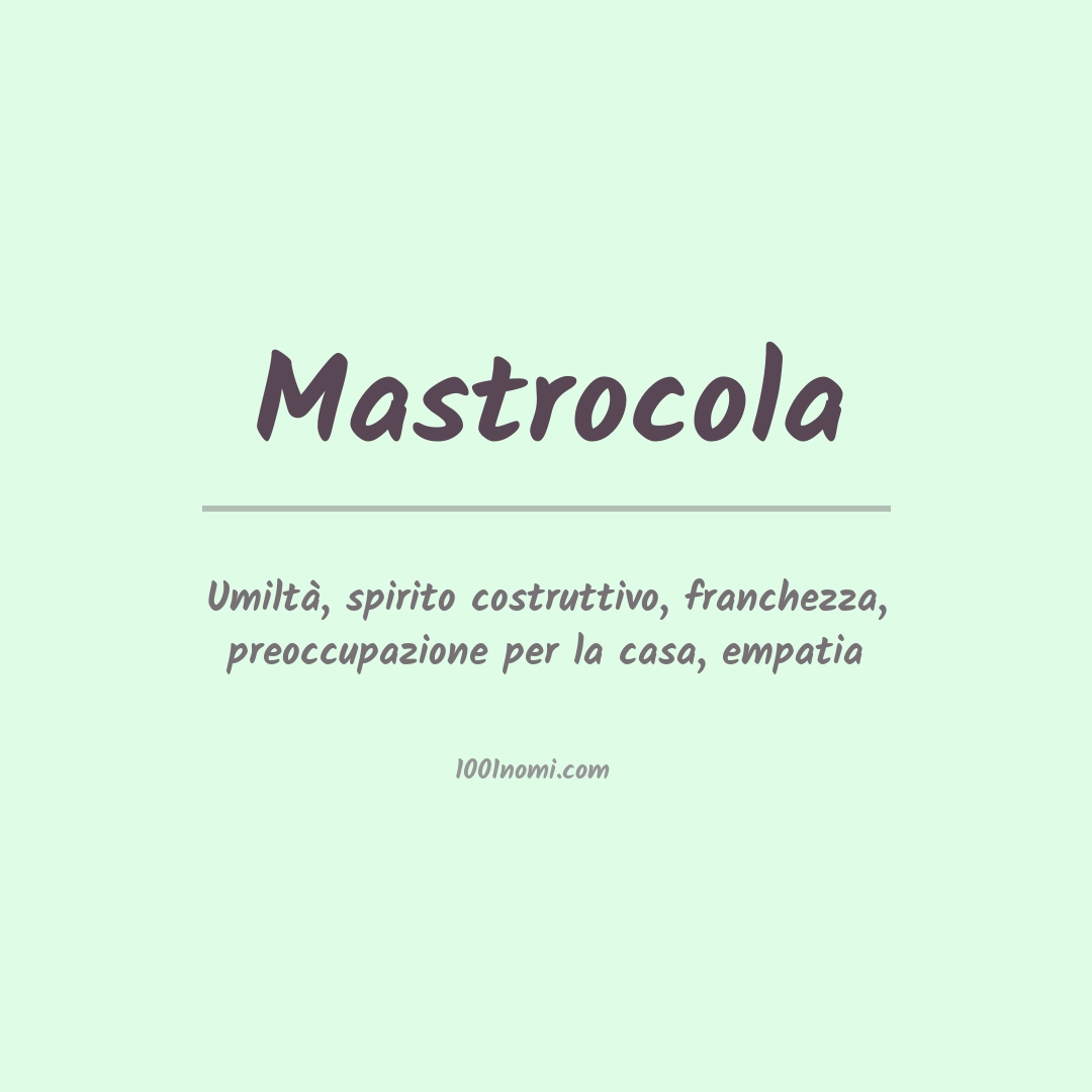 Significato del nome Mastrocola