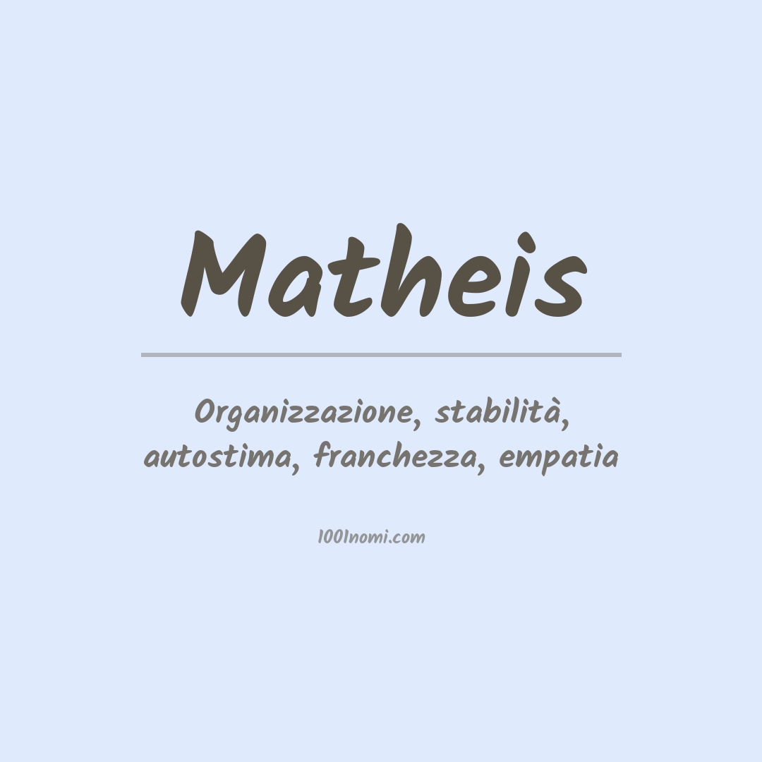 Significato del nome Matheis