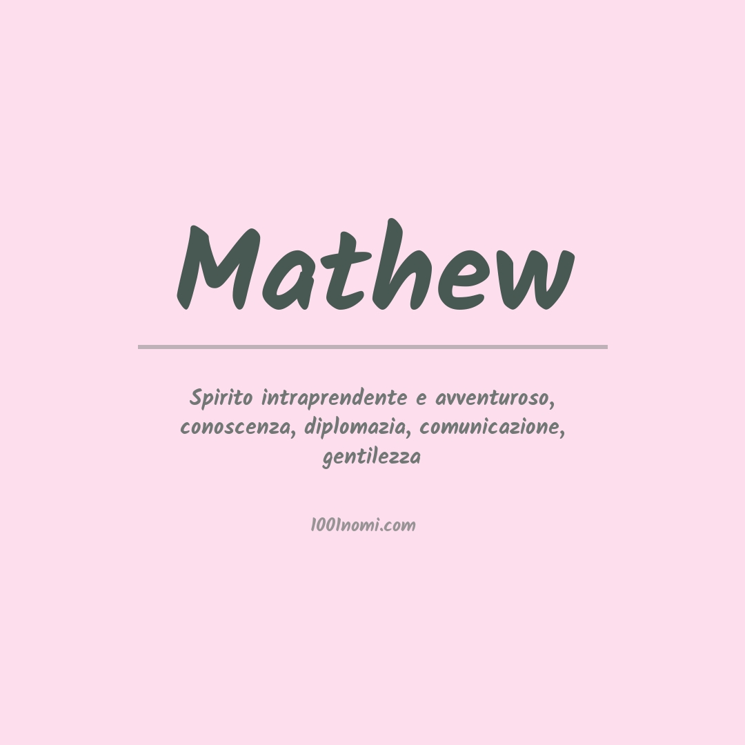 Significato del nome Mathew