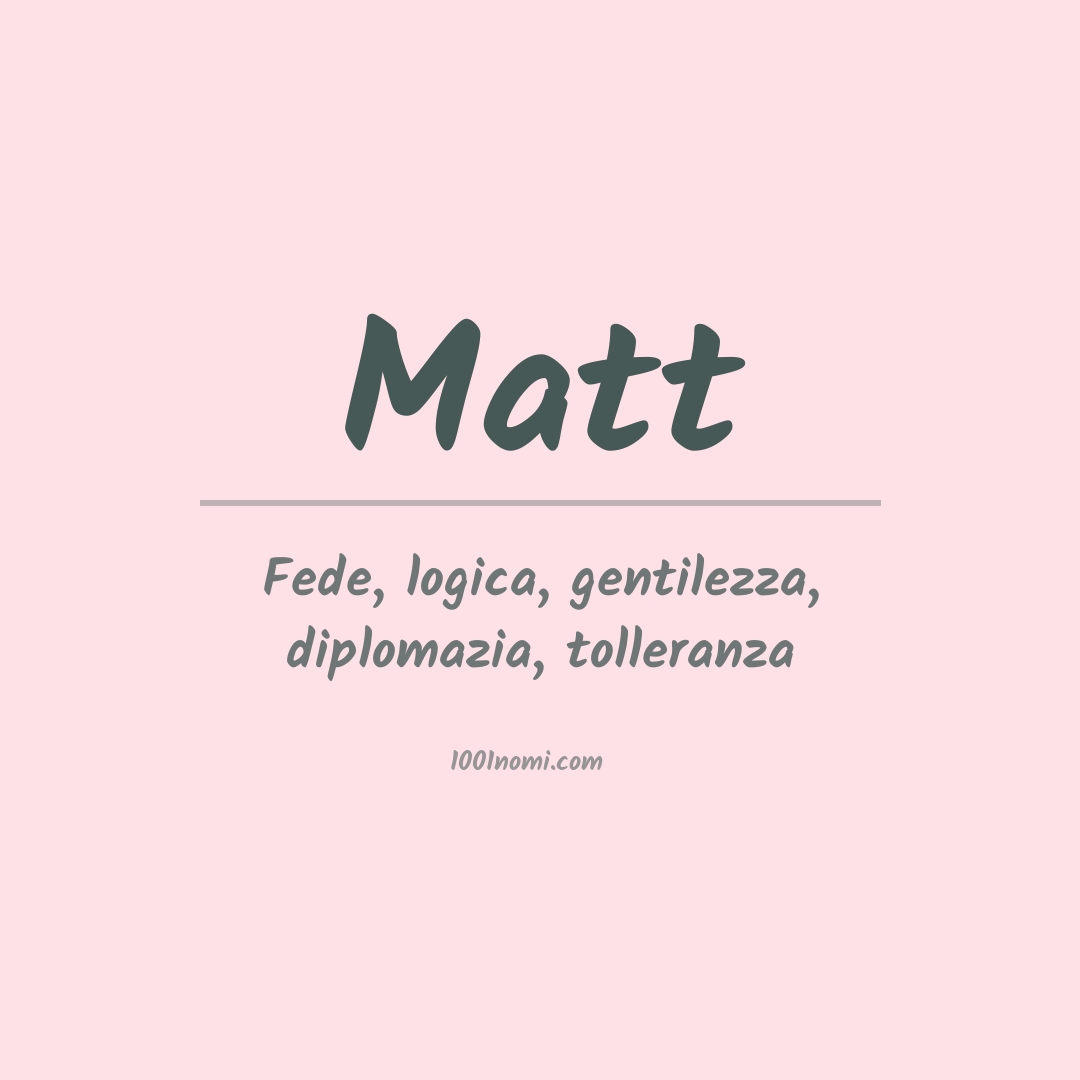 Significato del nome Matt