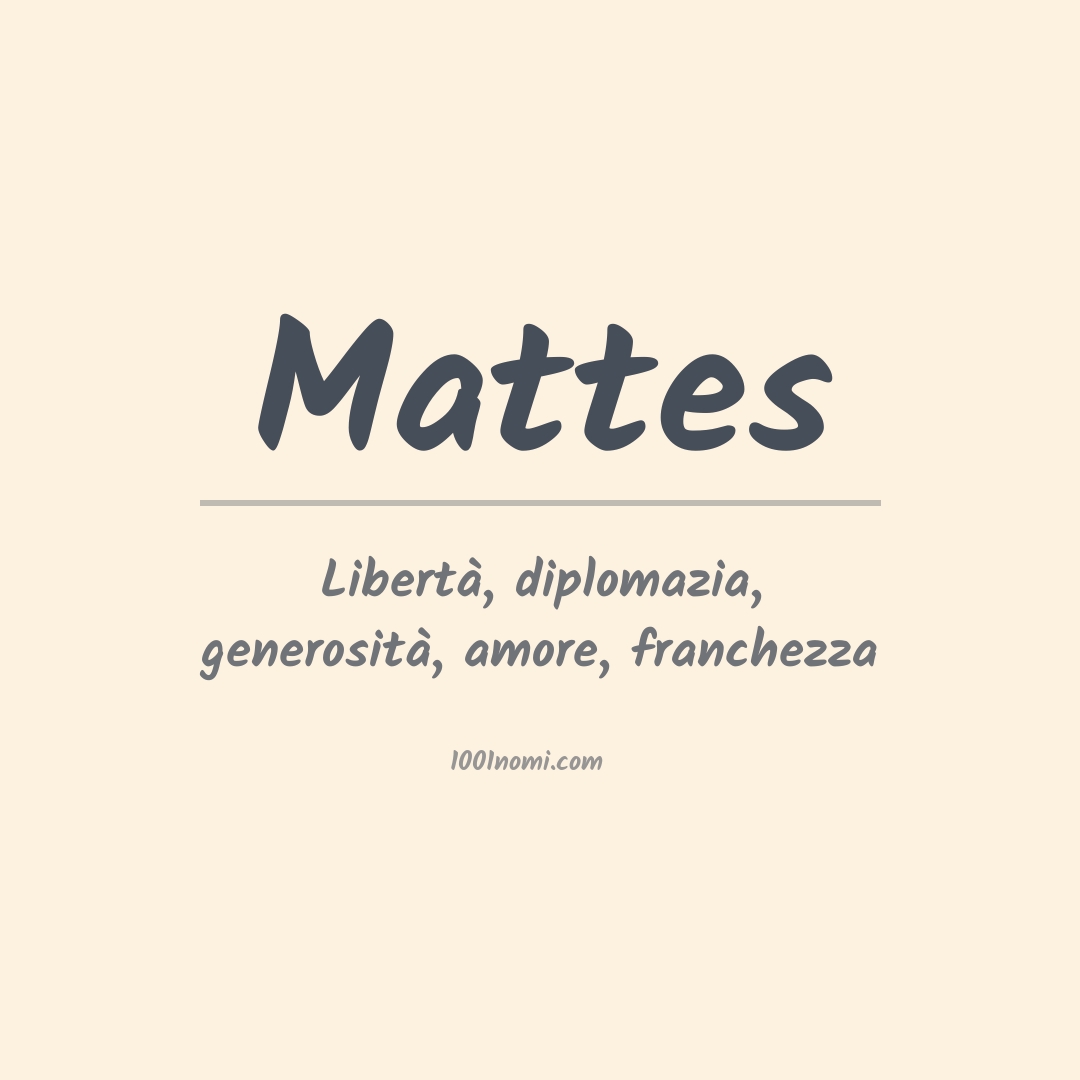 Significato del nome Mattes