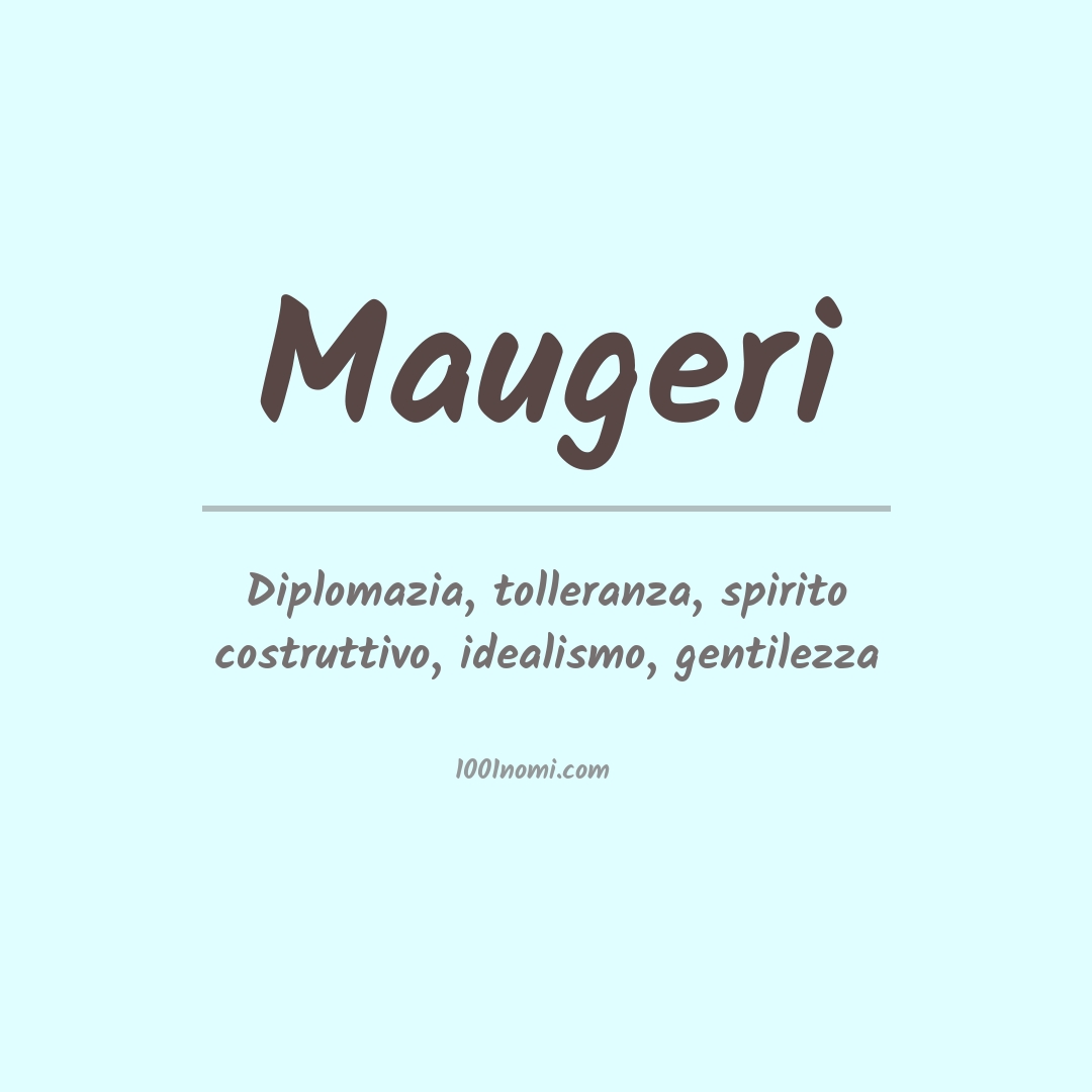 Significato del nome Maugeri