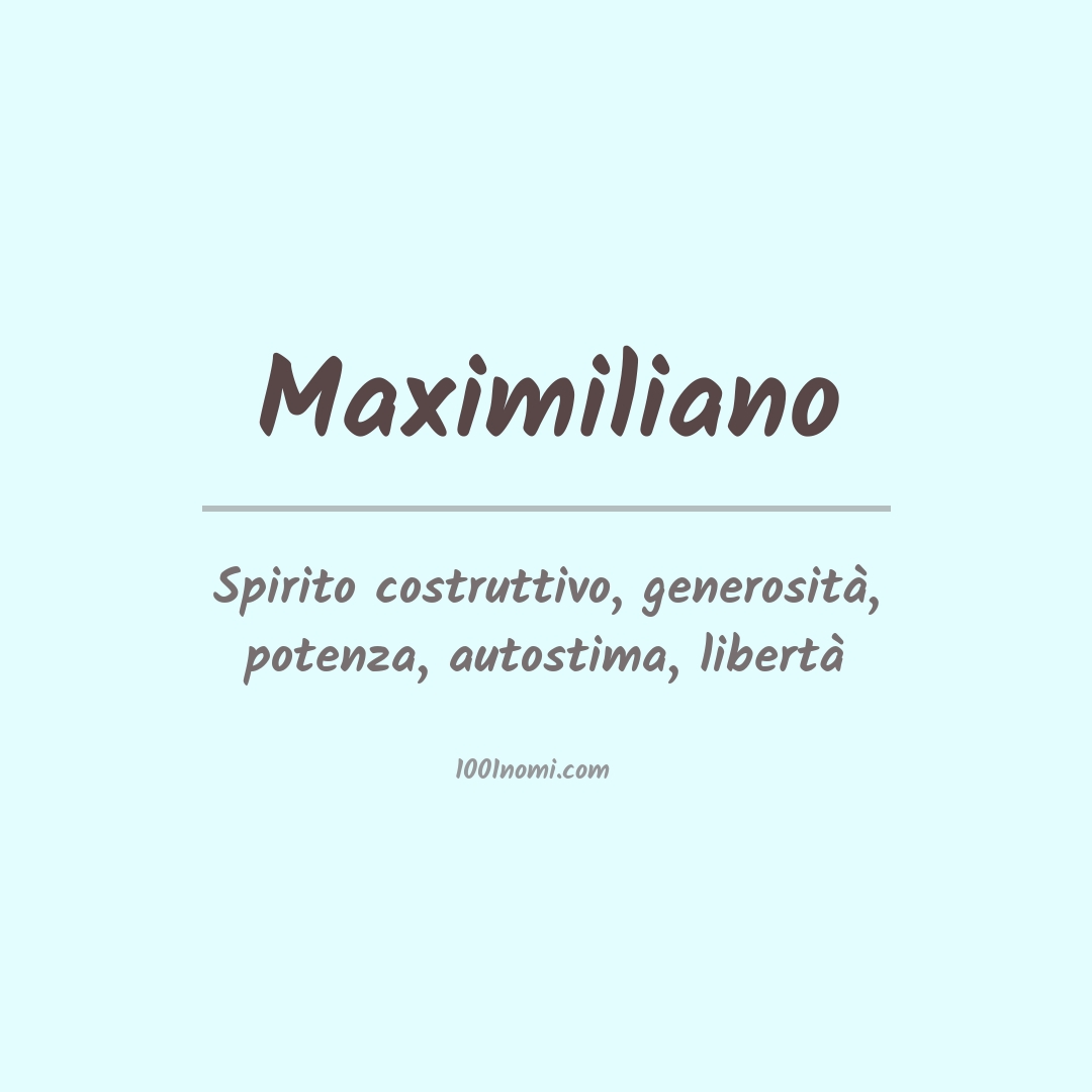 Significato del nome Maximiliano