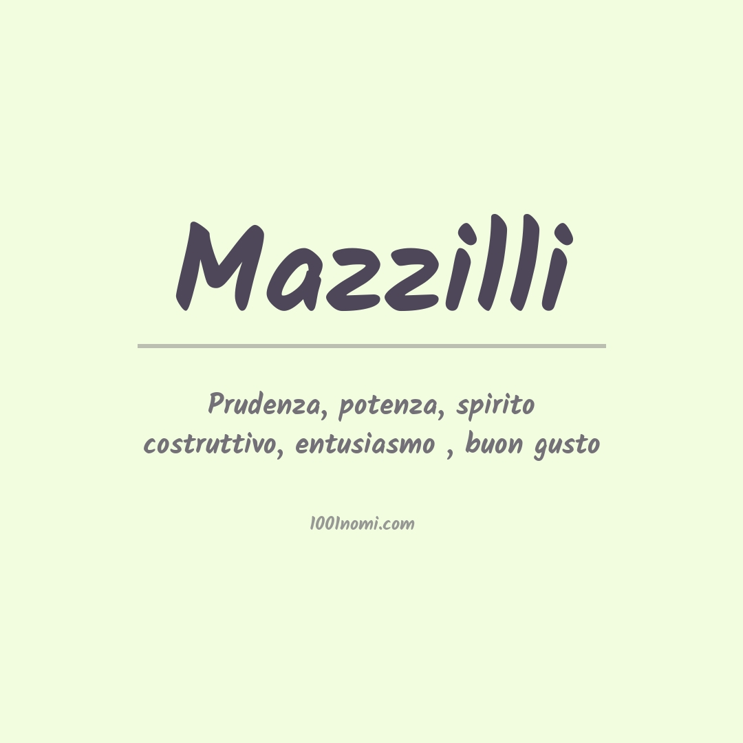 Significato del nome Mazzilli