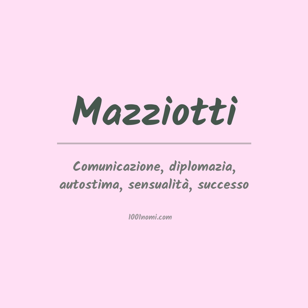 Significato del nome Mazziotti