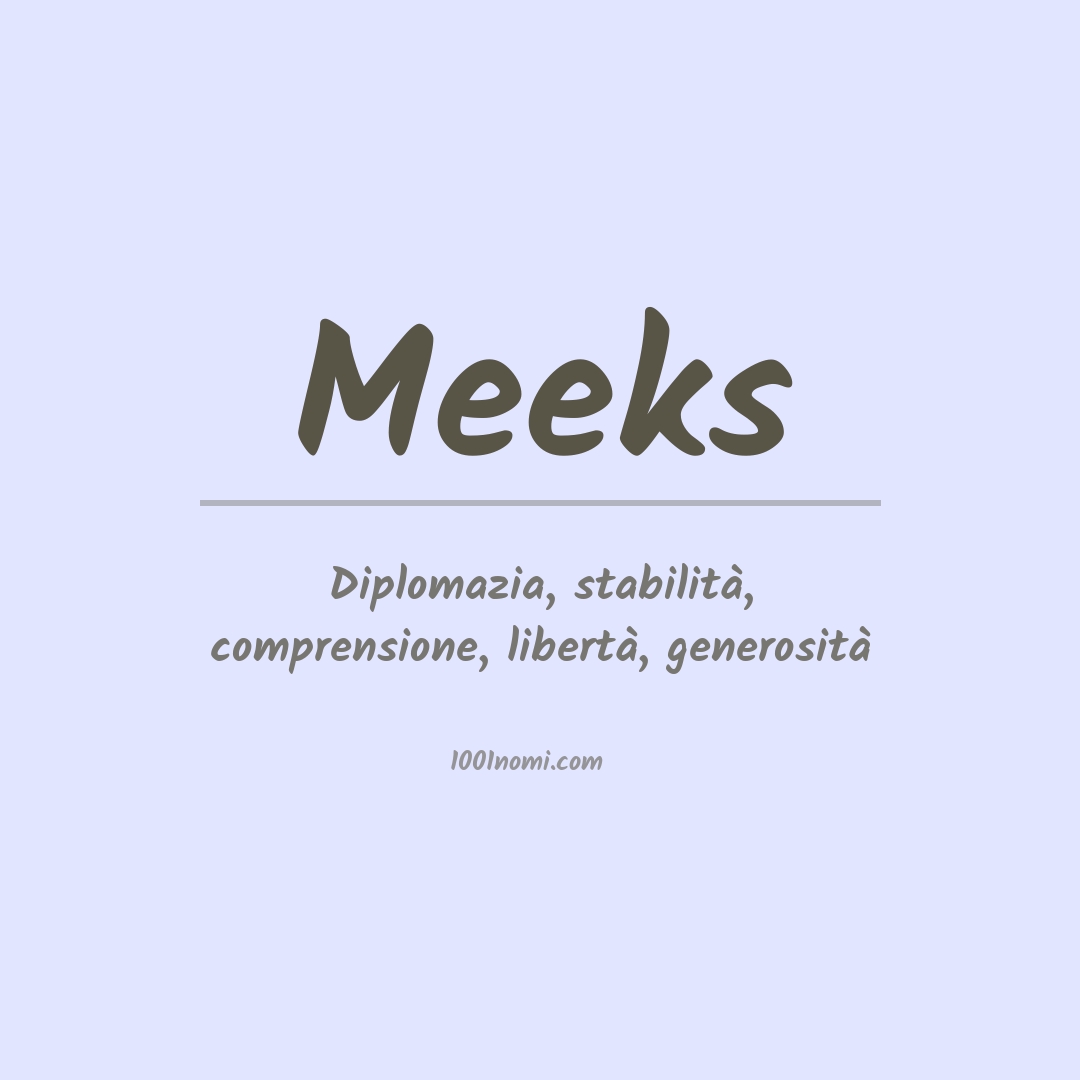 Significato del nome Meeks