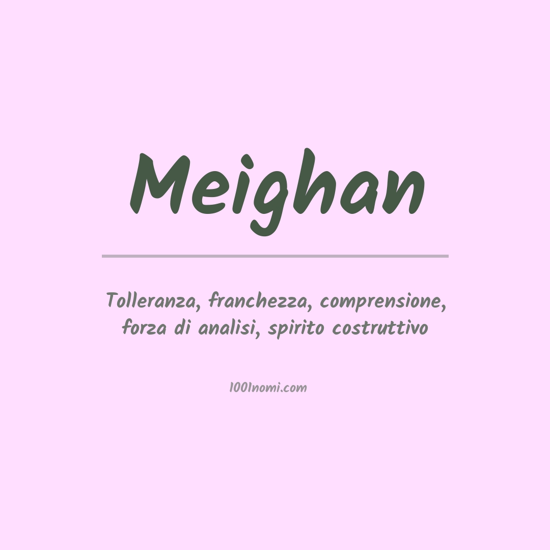 Significato del nome Meighan