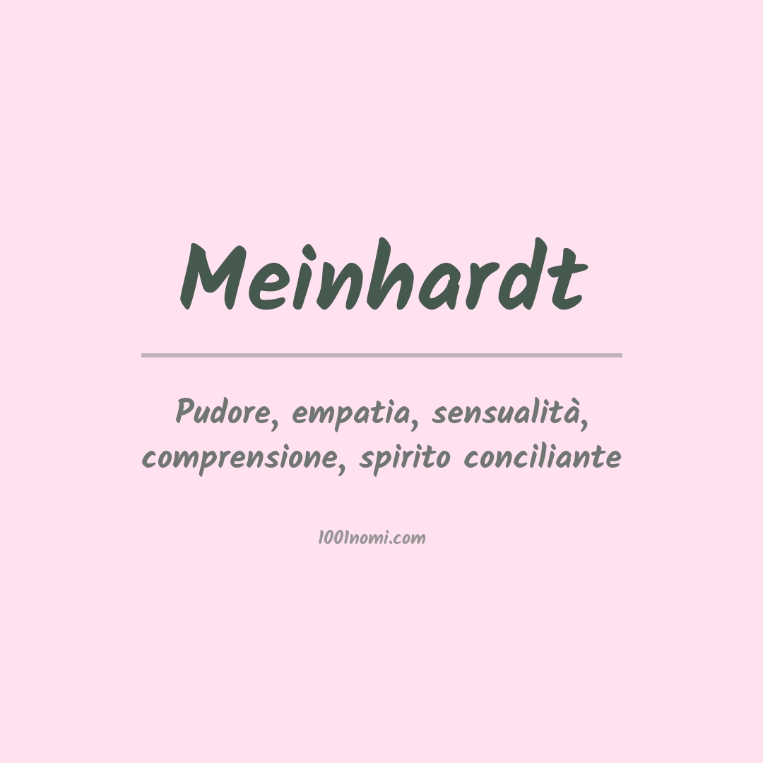 Significato del nome Meinhardt