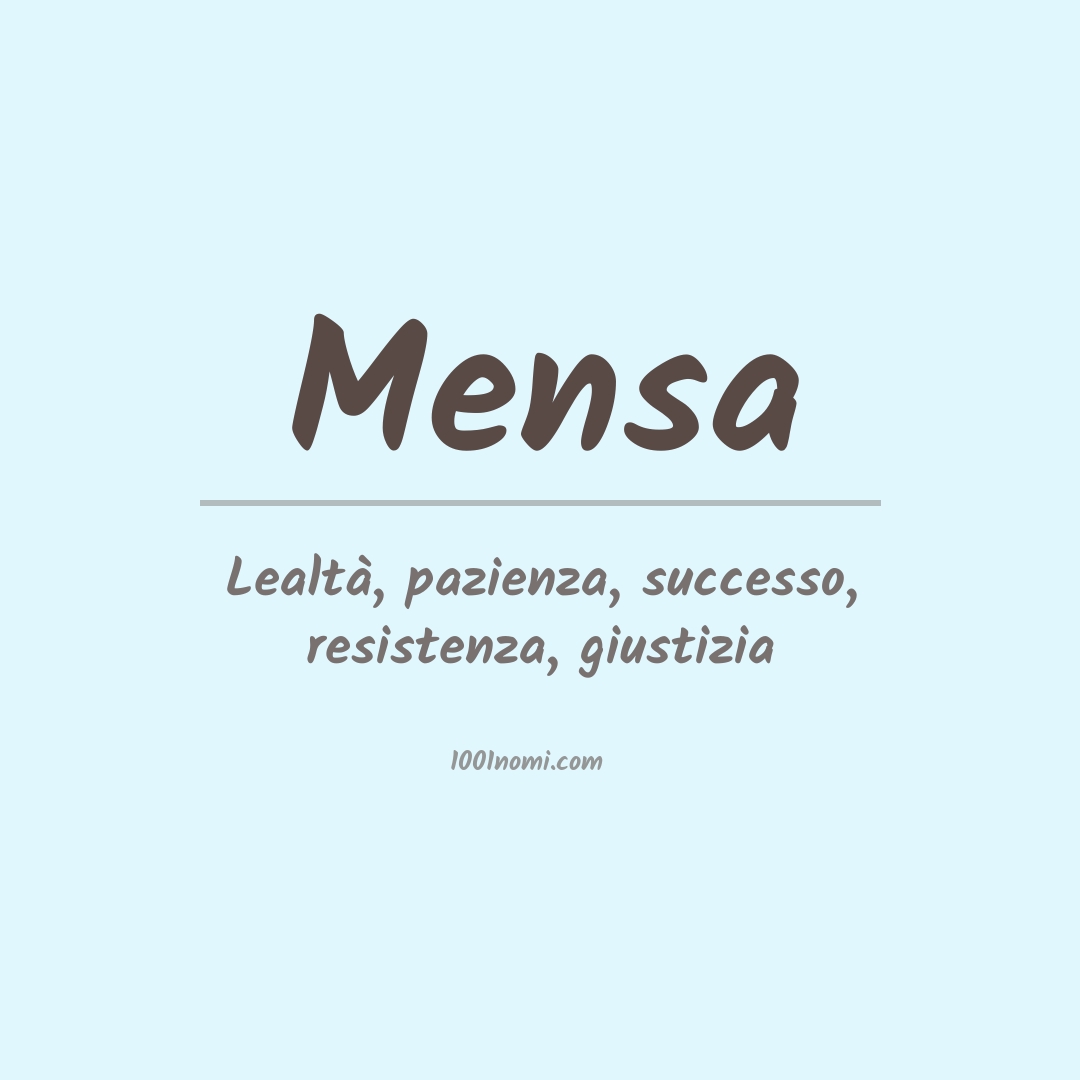Significato del nome Mensa Significato del nome Mensa