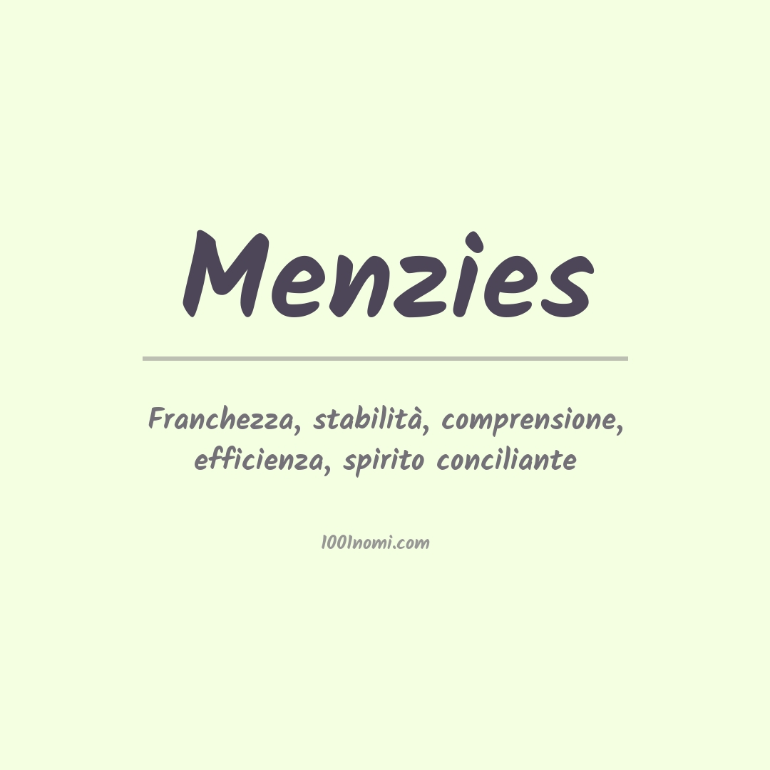 Significato del nome Menzies