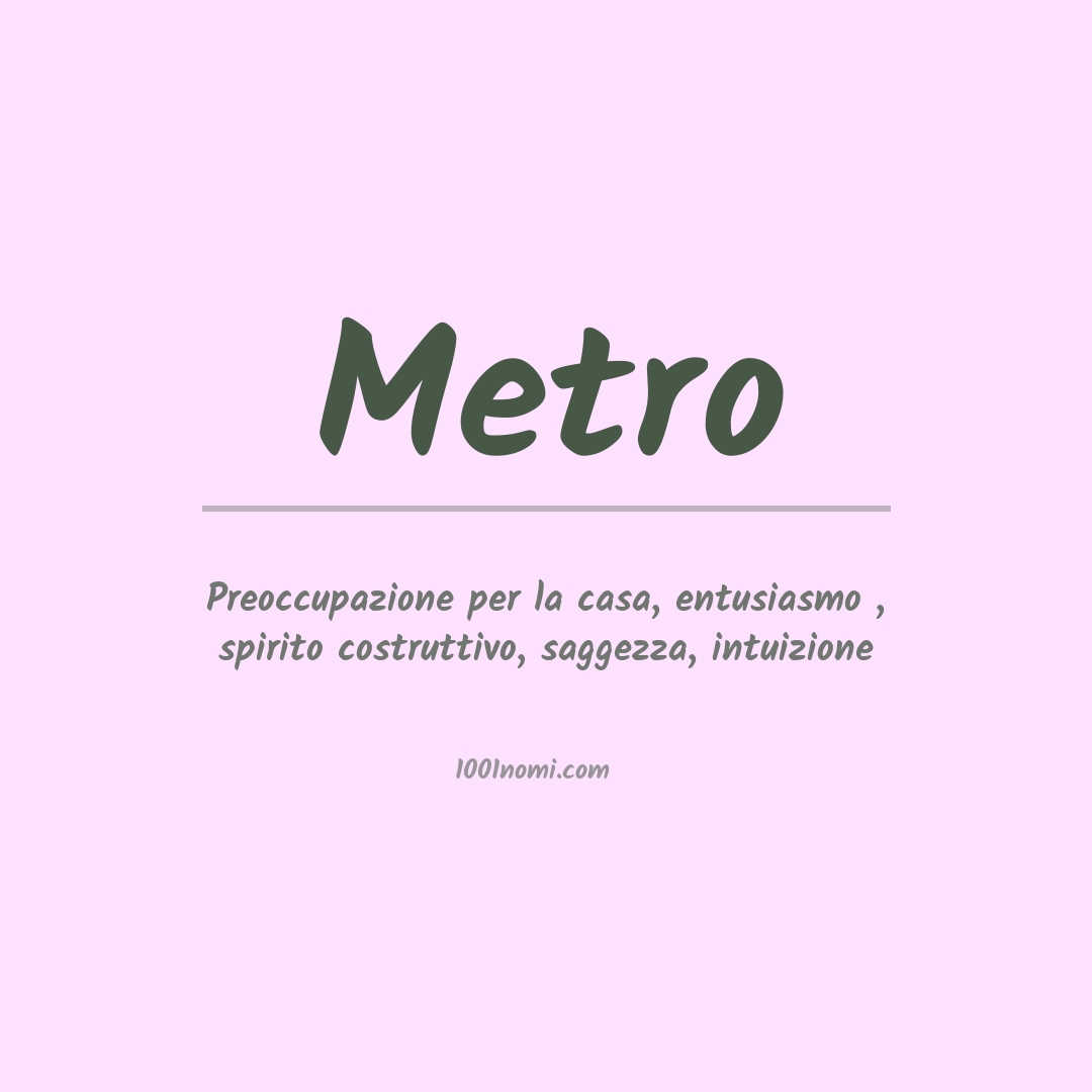 Significato del nome Metro