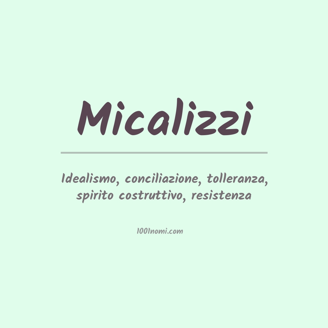 Significato del nome Micalizzi