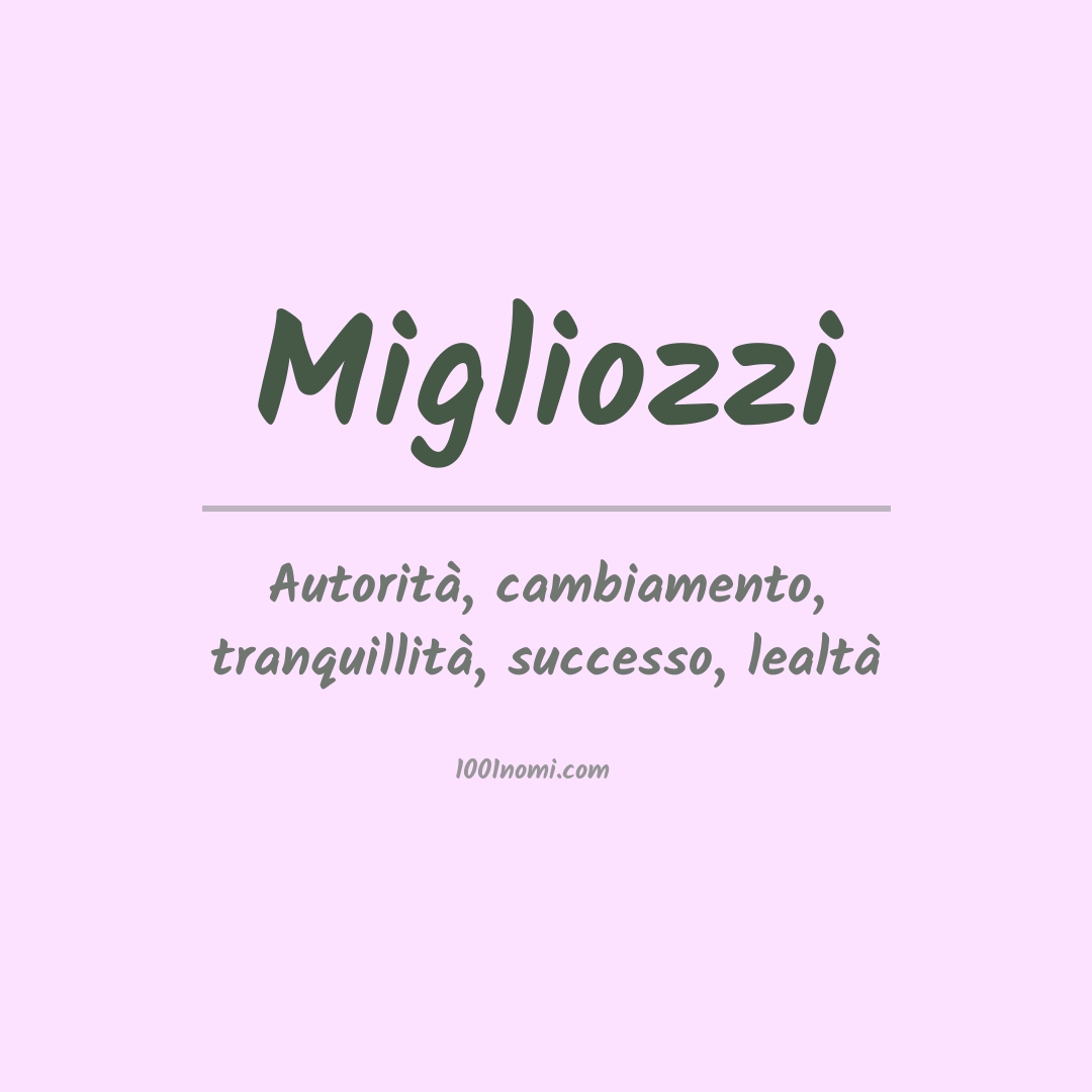 Significato del nome Migliozzi