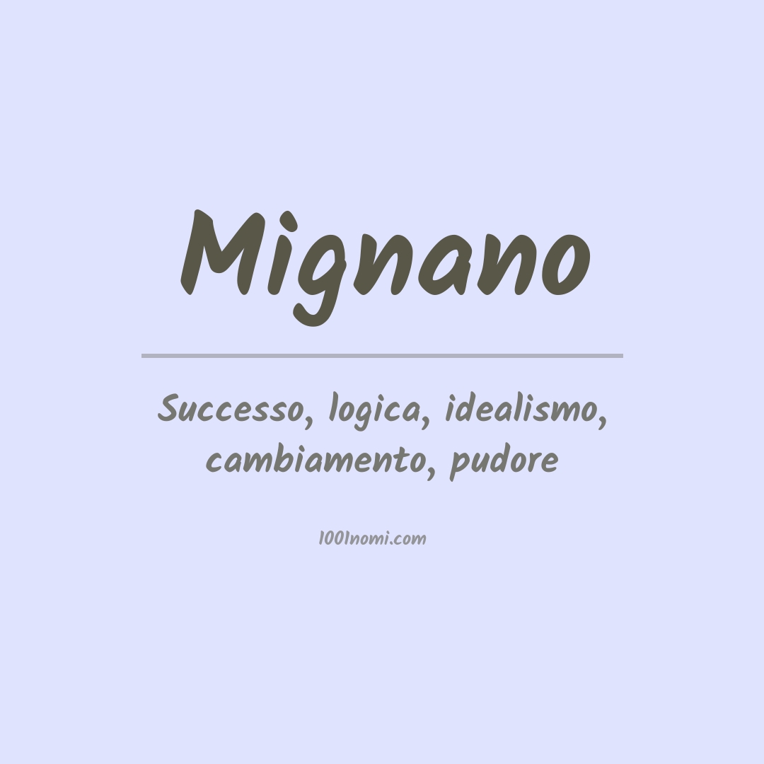 Significato del nome Mignano