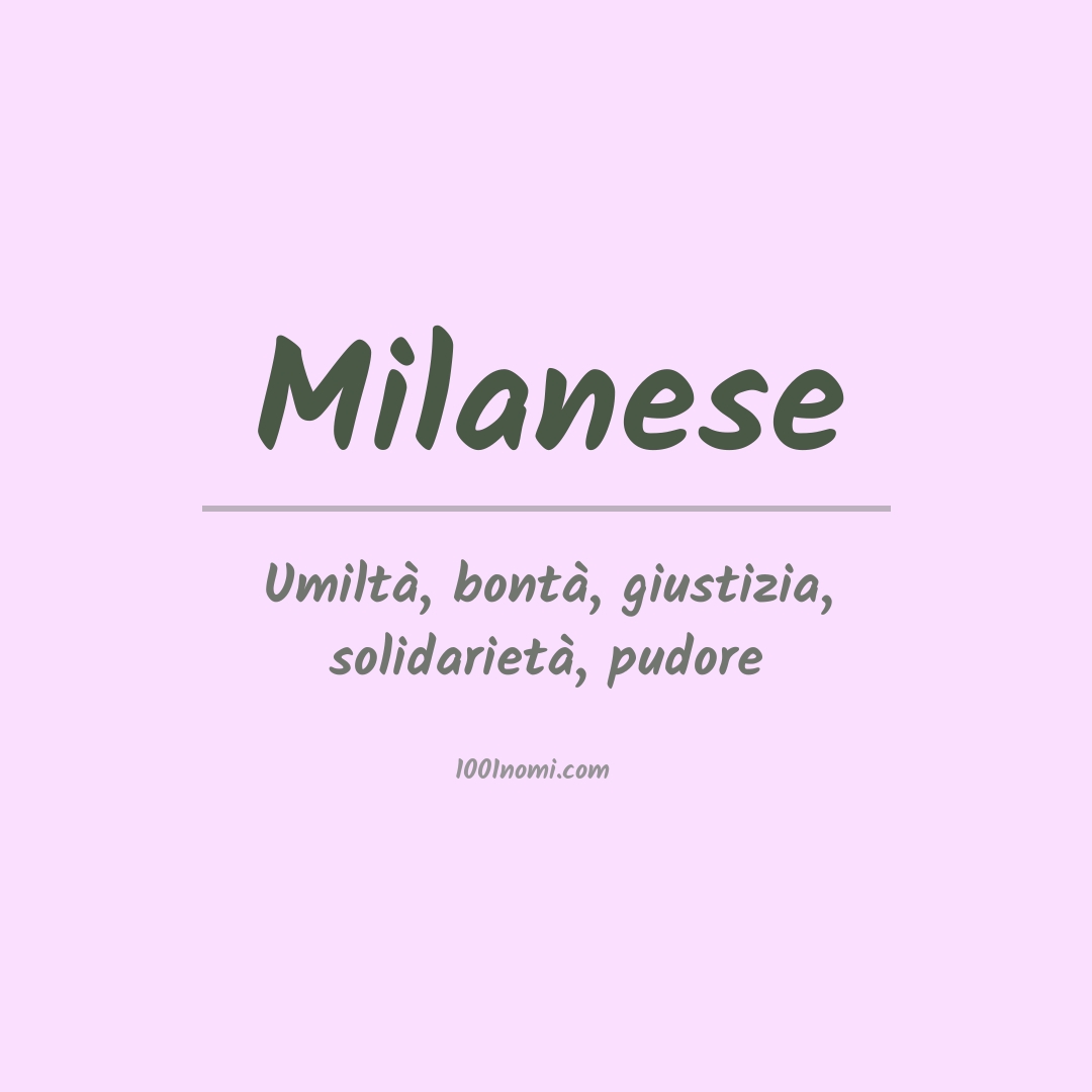 Significato del nome Milanese