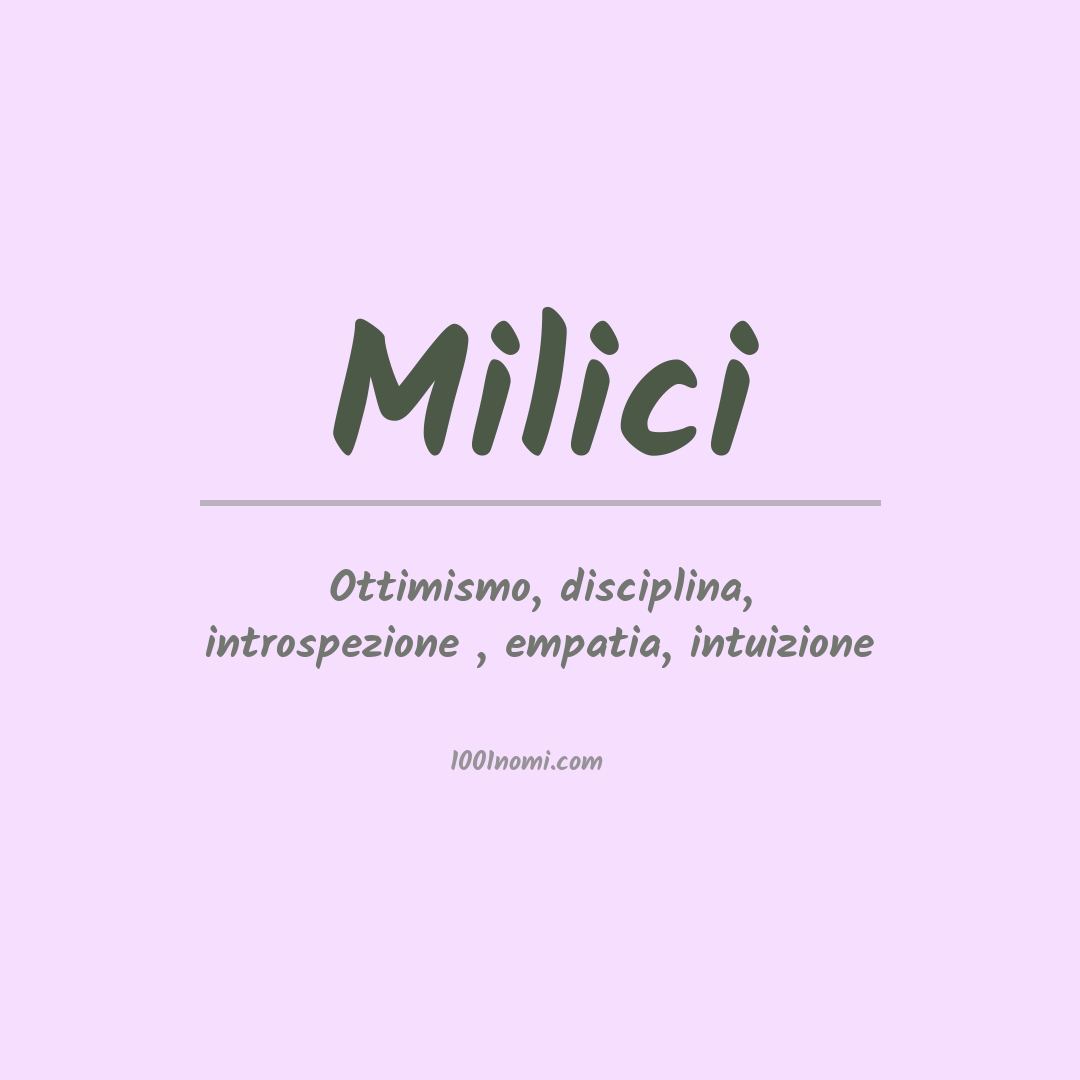 Significato del nome Milici