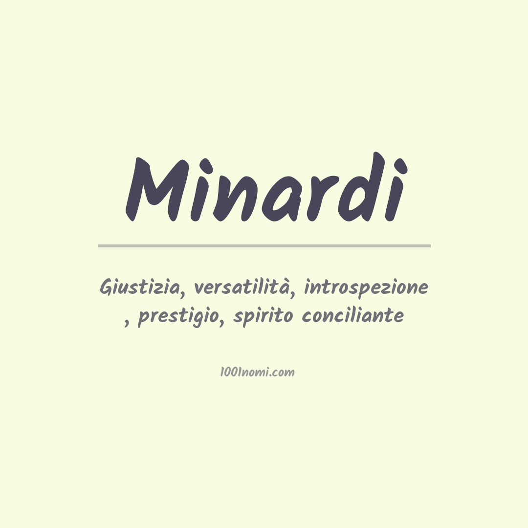 Significato del nome Minardi