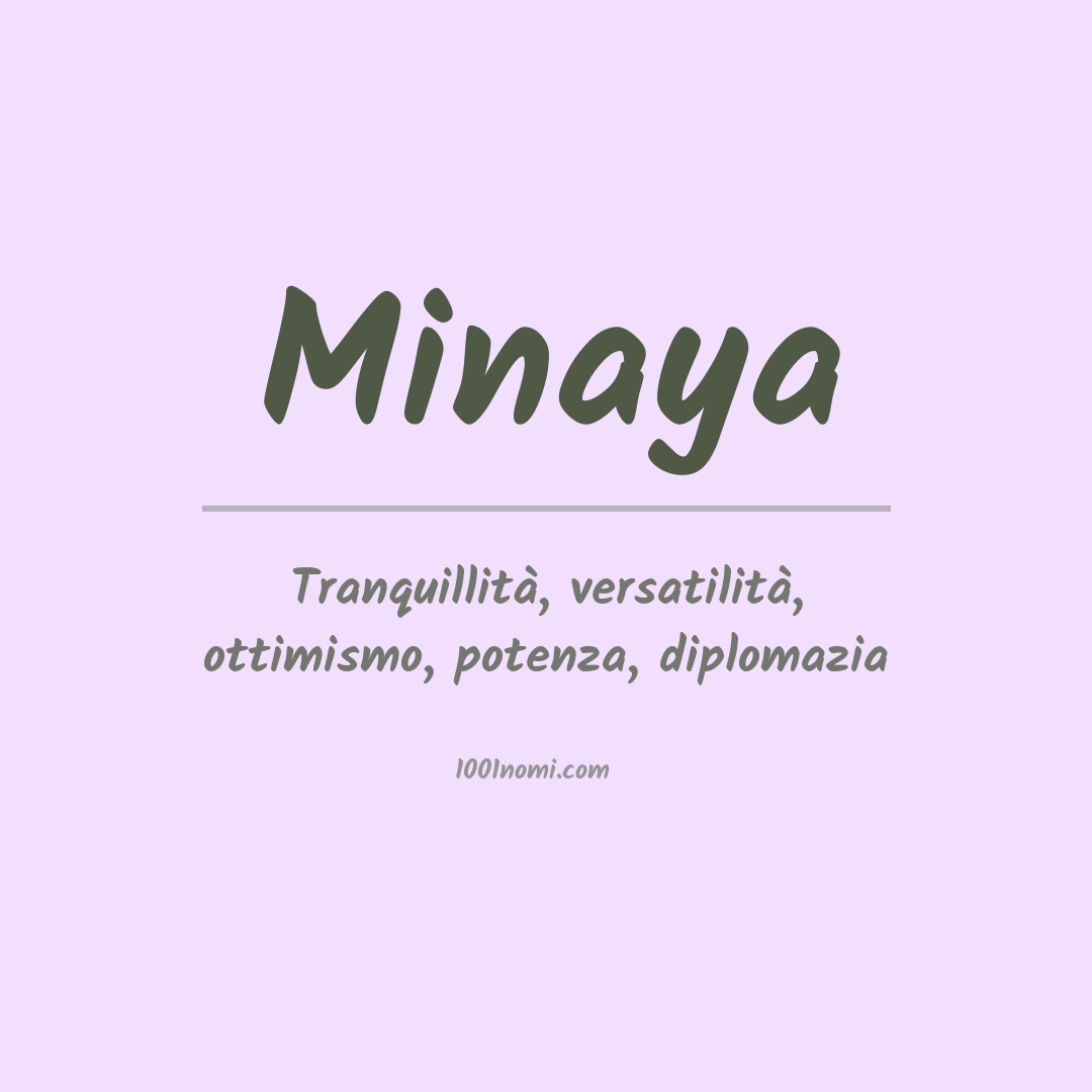 Significato del nome Minaya