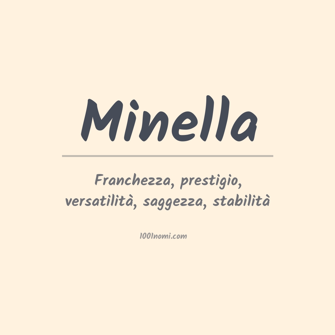 Significato del nome Minella