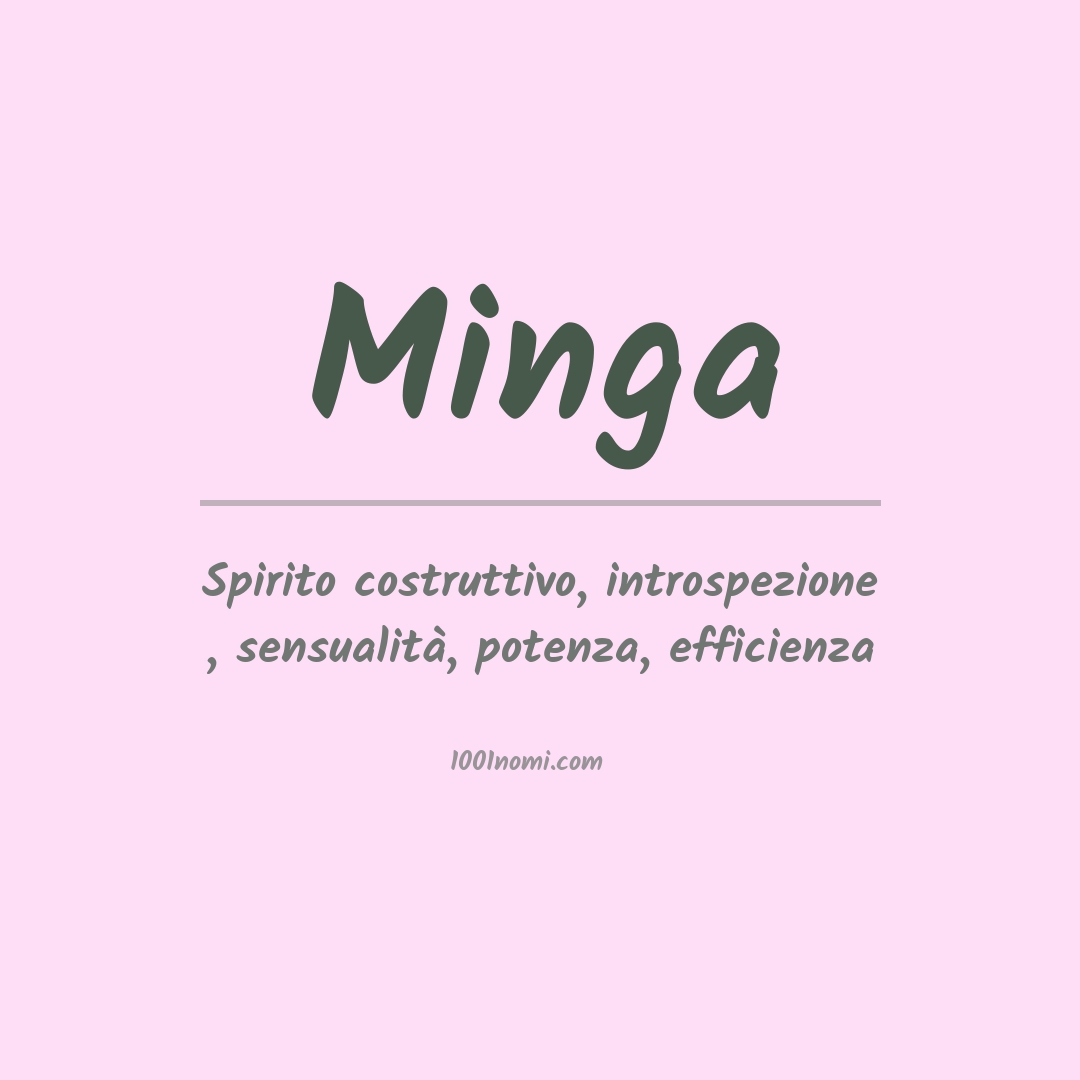 Significato del nome Minga