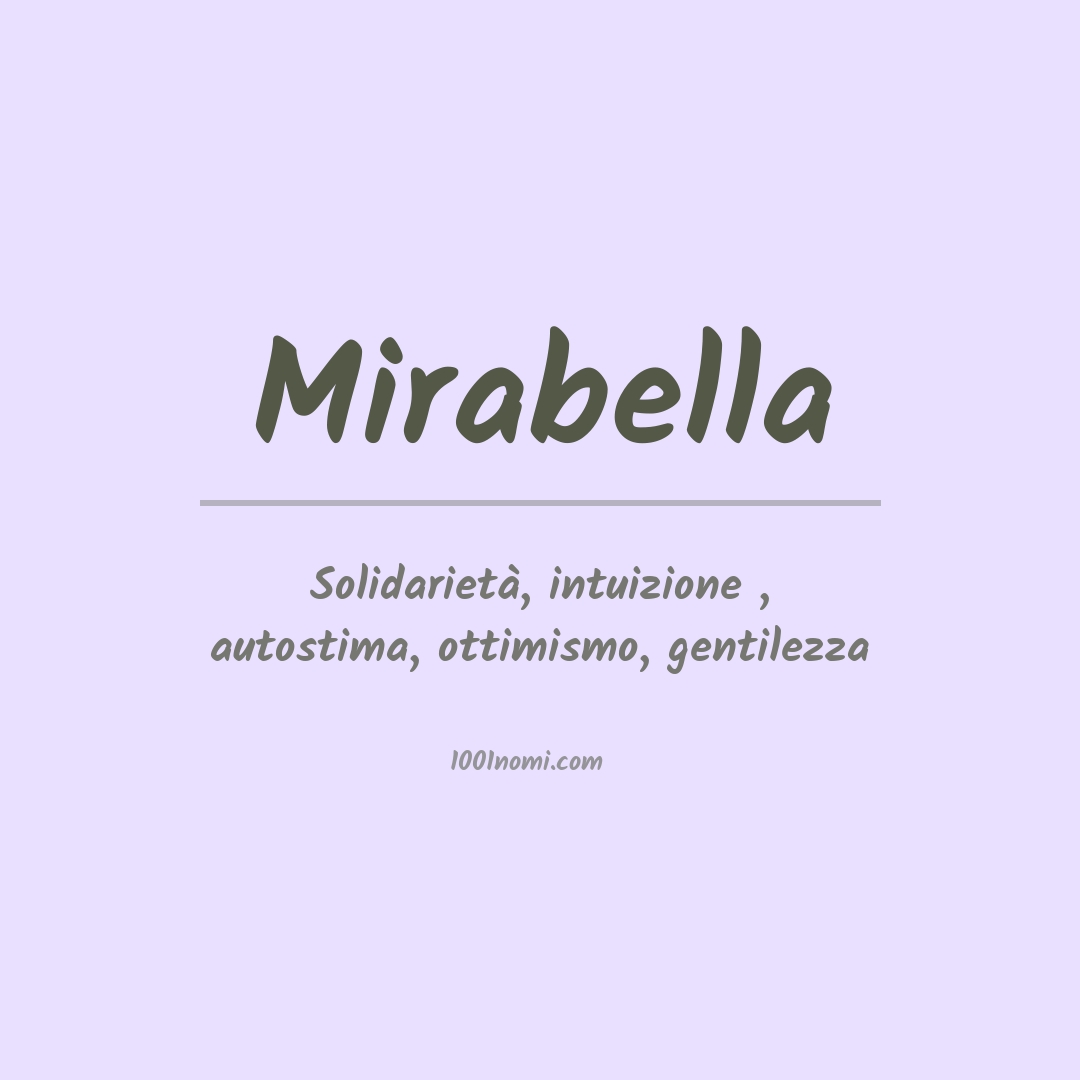 Significato del nome Mirabella