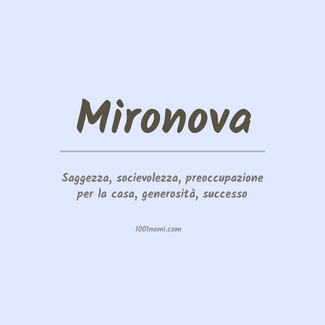 Significato del nome Mironova