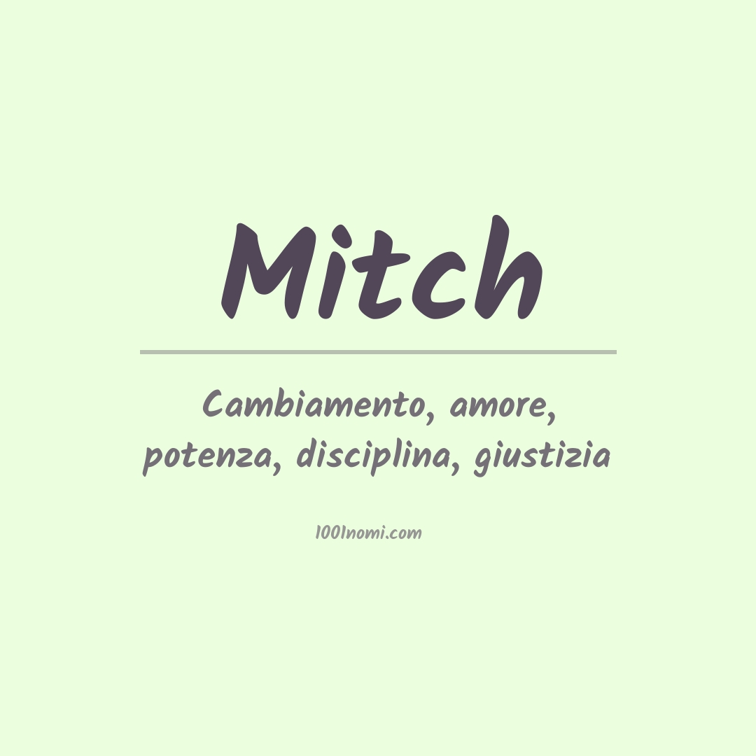 Significato del nome Mitch