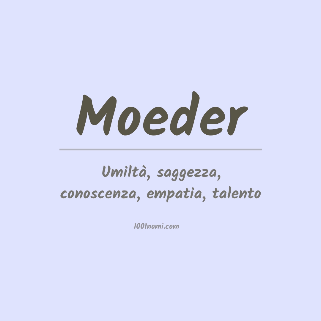 Significato del nome Moeder