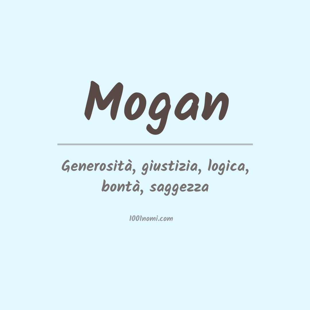 Significato del nome Mogan