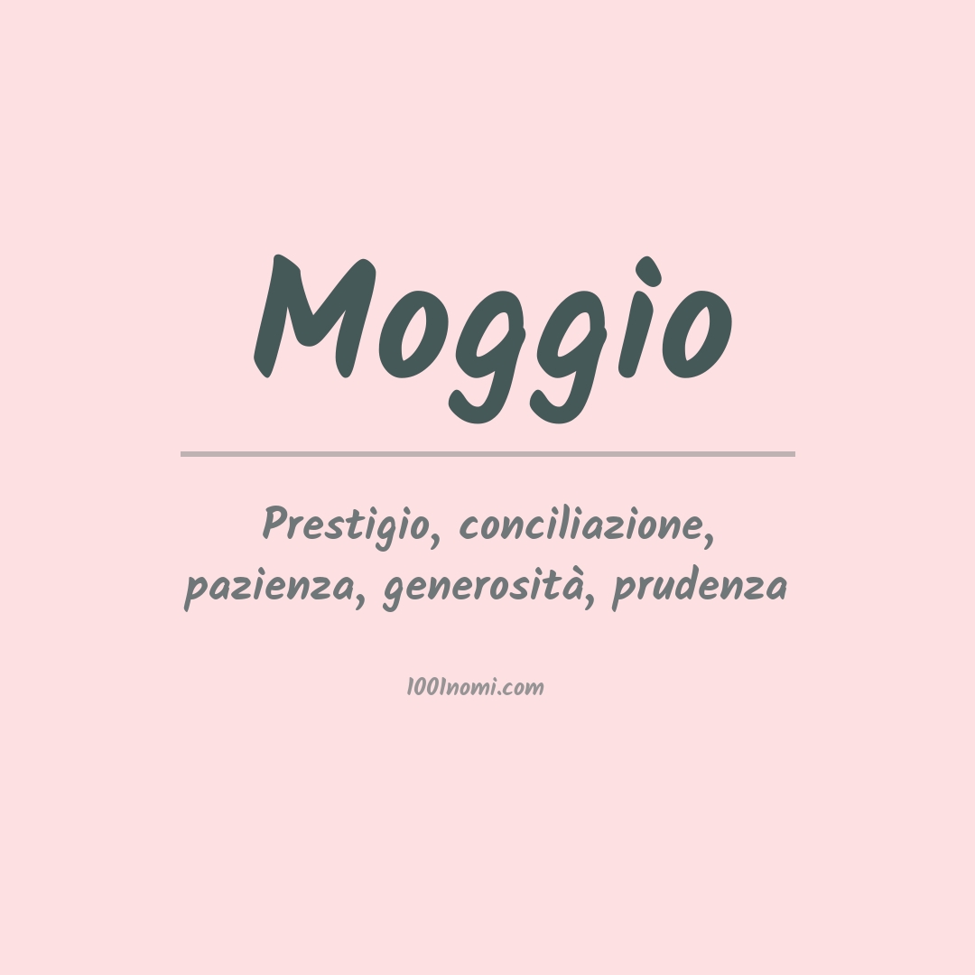 Significato del nome Moggio Significato del nome Moggio