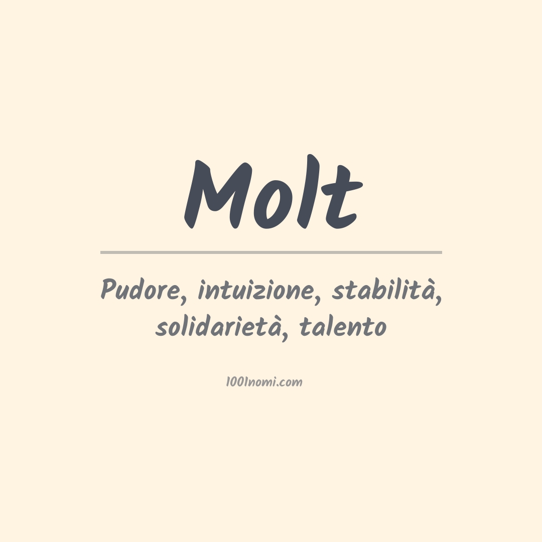 Significato del nome Molt