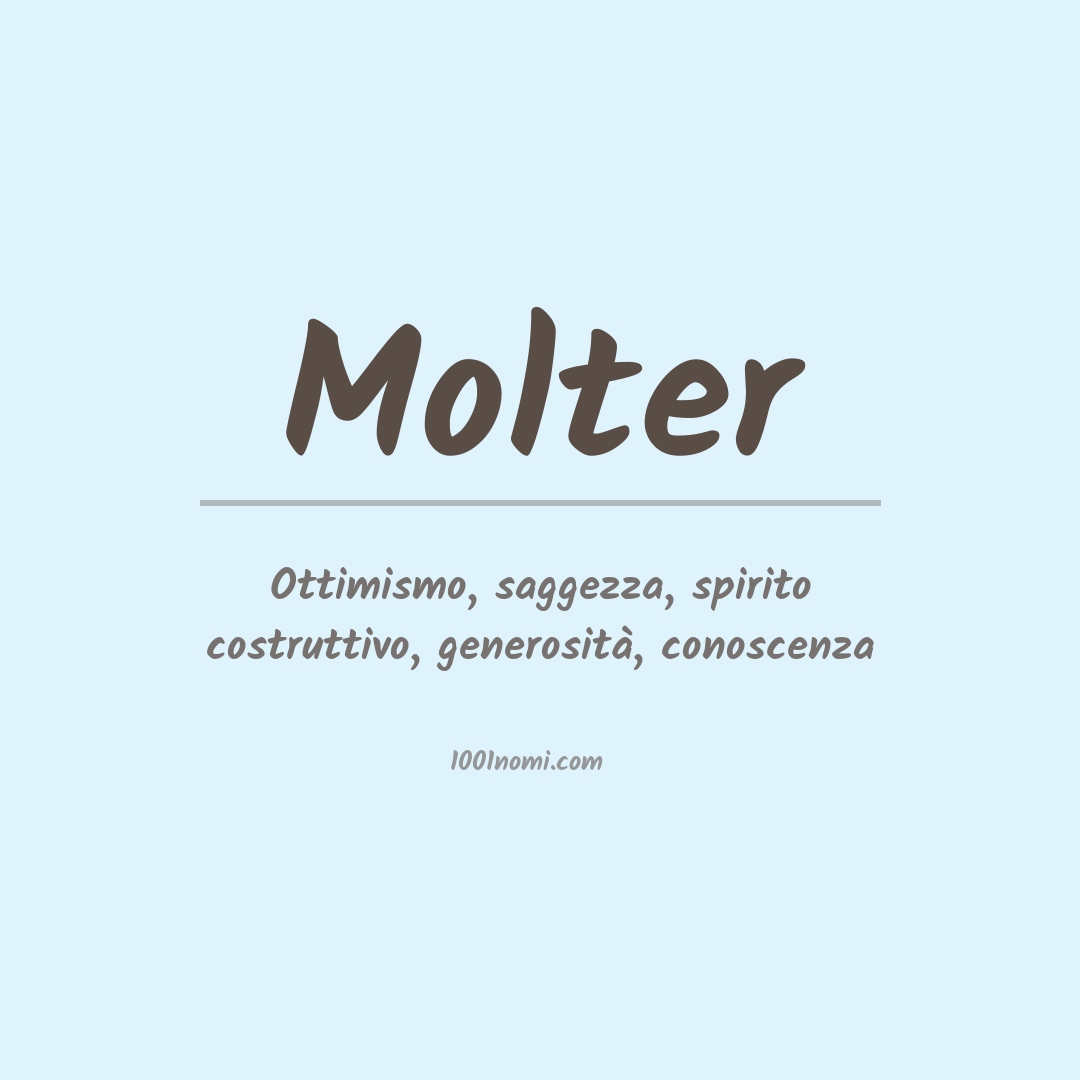 Significato del nome Molter