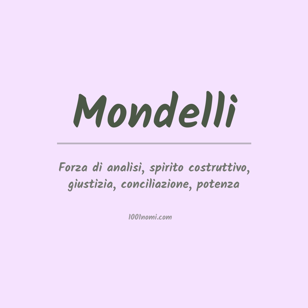 Significato del nome Mondelli