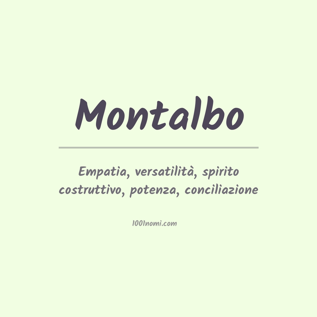 Significato del nome Montalbo