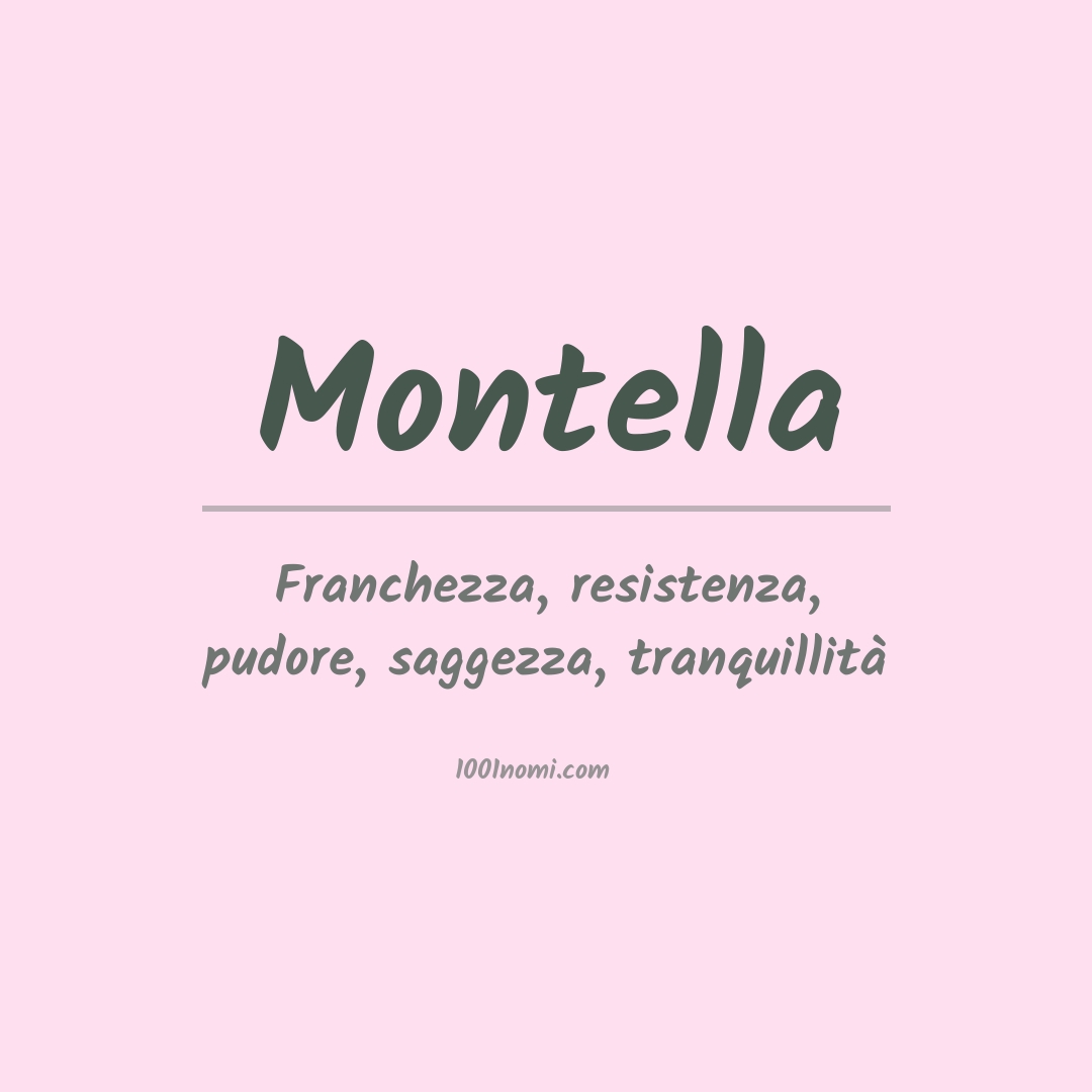 Significato del nome Montella