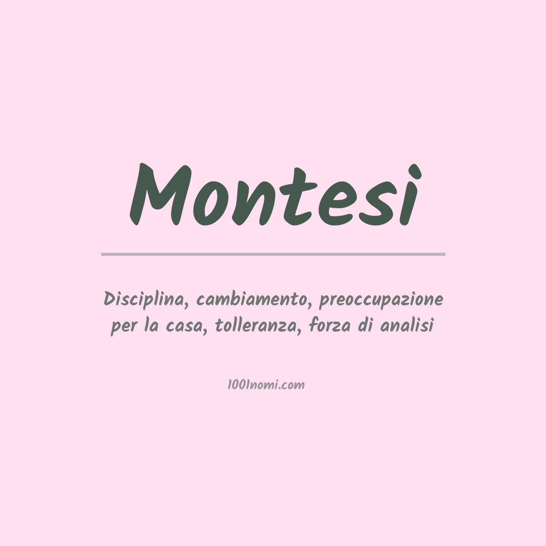 Significato del nome Montesi