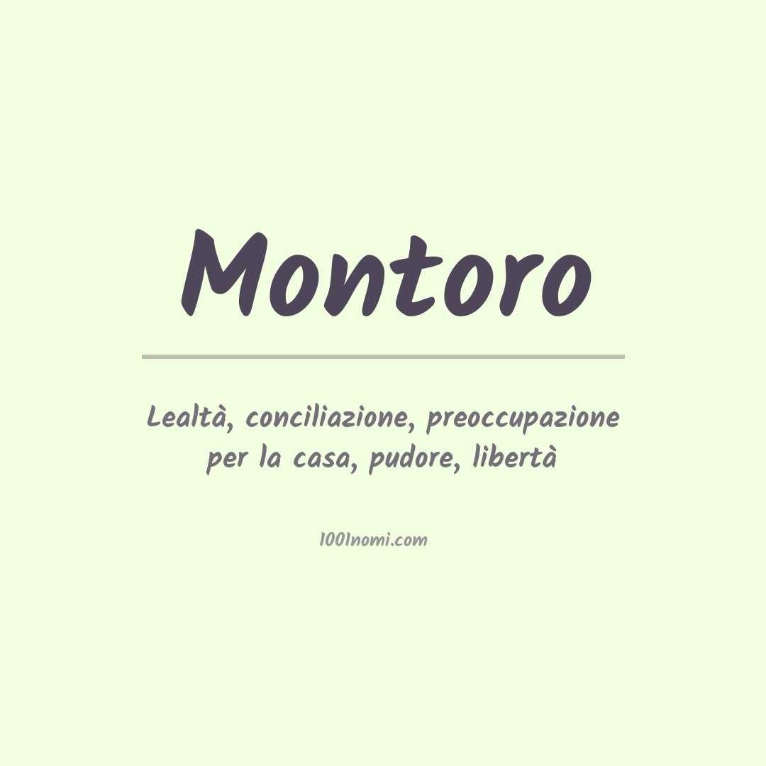 Significato del nome Montoro