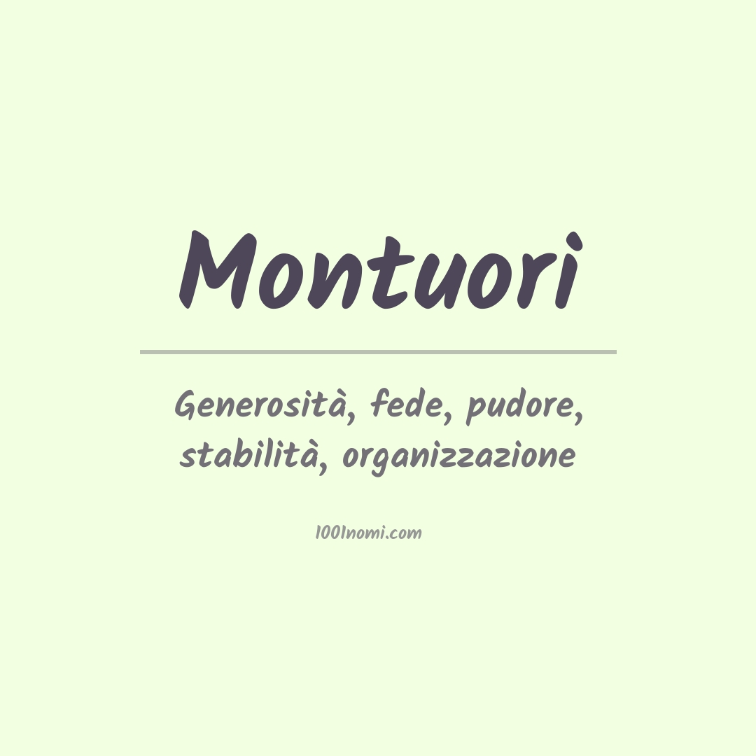 Significato del nome Montuori