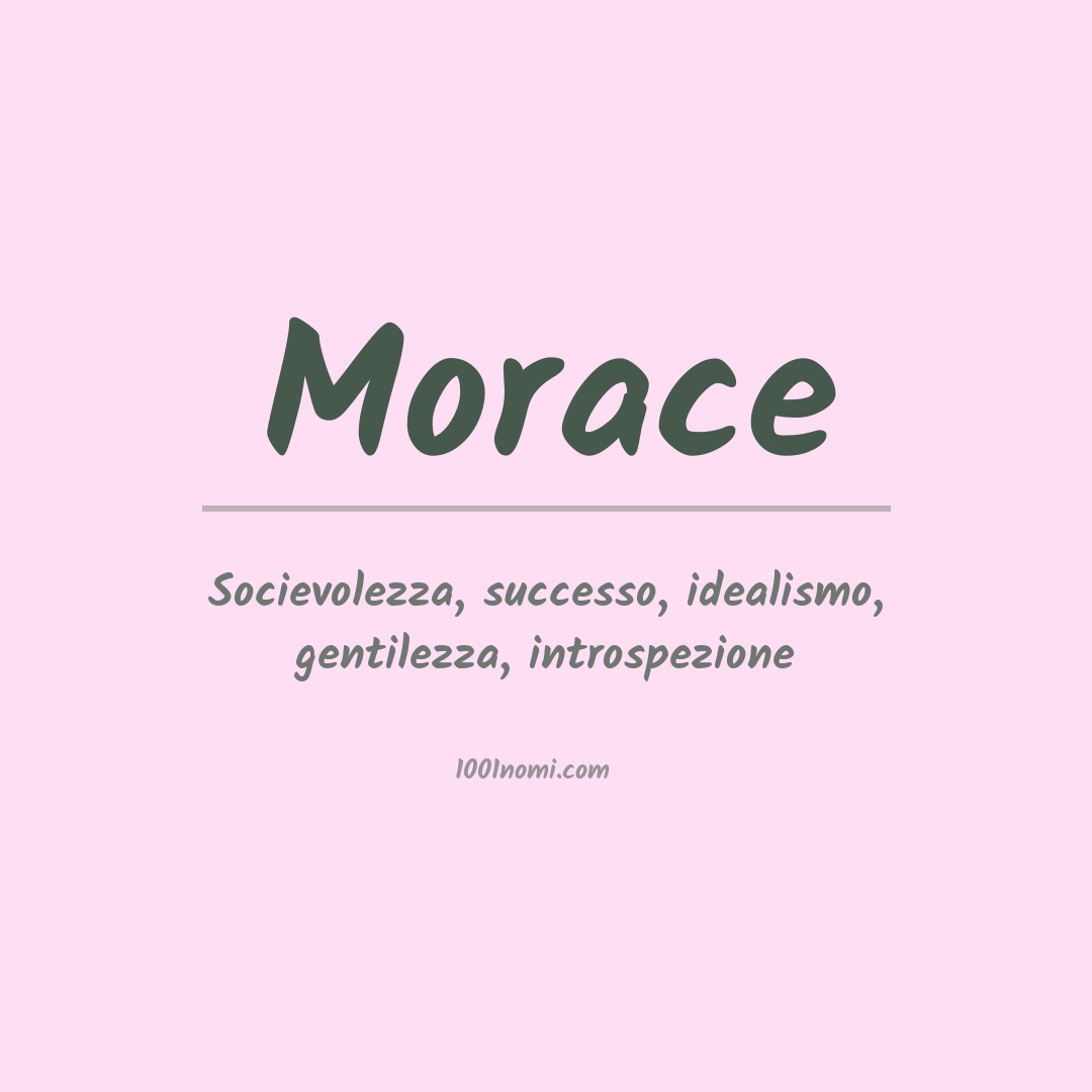 Significato del nome Morace