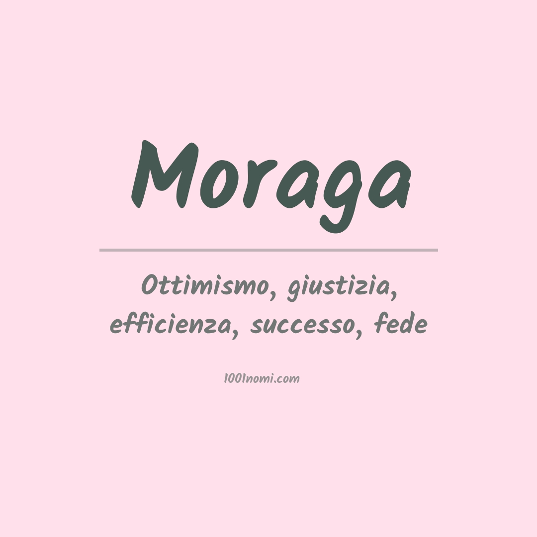 Significato del nome Moraga