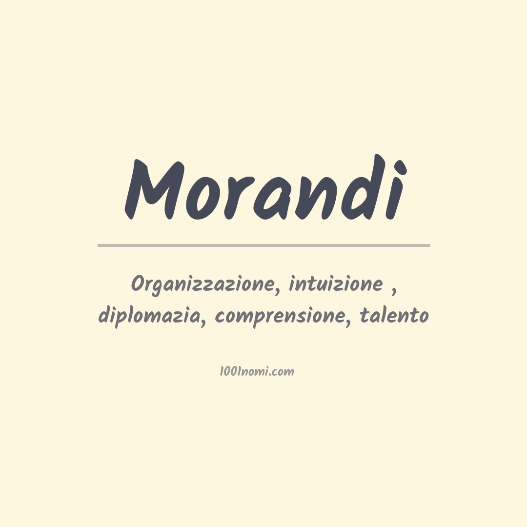 Significato del nome Morandi