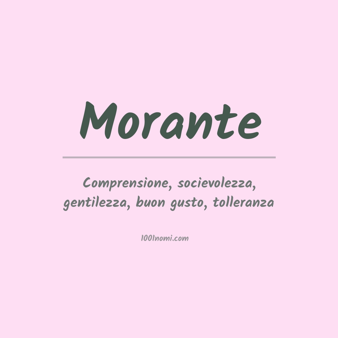 Significato del nome Morante