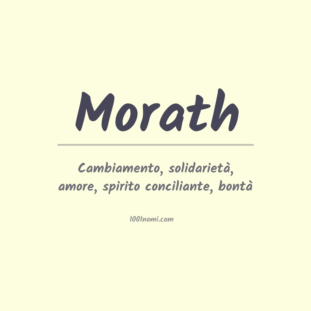 Significato del nome Morath