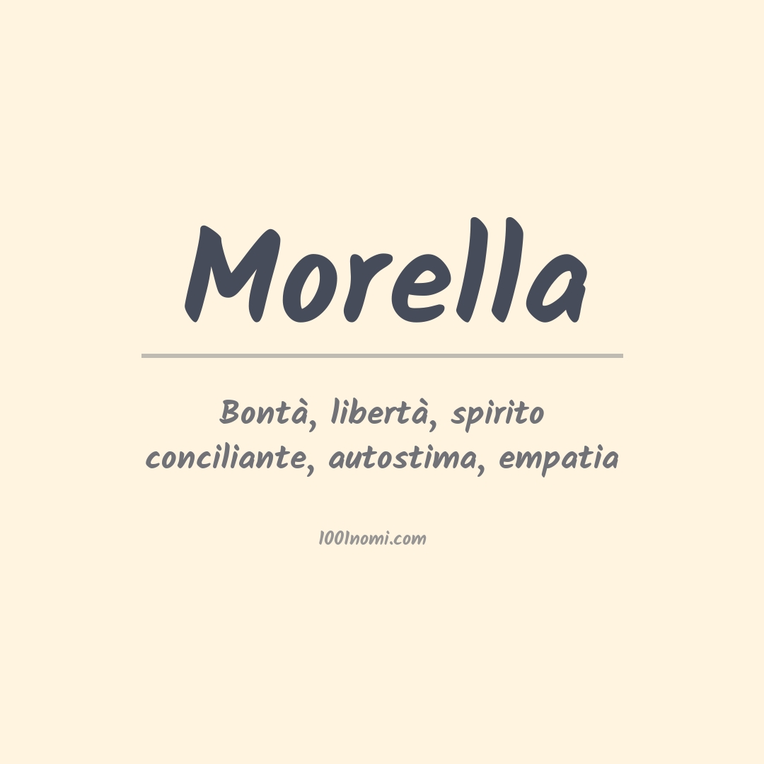 Significato del nome Morella