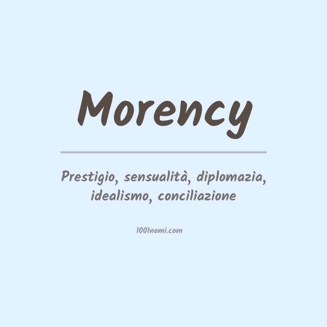 Significato del nome Morency